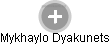  Mykhaylo D. - Vizualizace  propojení osoby a firem v obchodním rejstříku