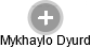 Mykhaylo Dyurd - Vizualizace  propojení osoby a firem v obchodním rejstříku