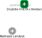 Mykhaylo Lendyuk - Vizualizace  propojení osoby a firem v obchodním rejstříku
