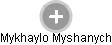 Mykhaylo Myshanych - Vizualizace  propojení osoby a firem v obchodním rejstříku