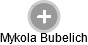 Mykola Bubelich - Vizualizace  propojení osoby a firem v obchodním rejstříku