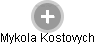 Mykola Kostovych - Vizualizace  propojení osoby a firem v obchodním rejstříku