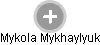 Mykola Mykhaylyuk - Vizualizace  propojení osoby a firem v obchodním rejstříku