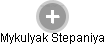 Mykulyak Stepaniya - Vizualizace  propojení osoby a firem v obchodním rejstříku
