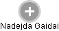 Nadejda Gaidai - Vizualizace  propojení osoby a firem v obchodním rejstříku