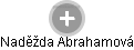 Naděžda Abrahamová - Vizualizace  propojení osoby a firem v obchodním rejstříku