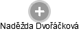 Naděžda Dvořáčková - Vizualizace  propojení osoby a firem v obchodním rejstříku