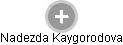 Nadezda Kaygorodova - Vizualizace  propojení osoby a firem v obchodním rejstříku