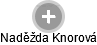 Naděžda Knorová - Vizualizace  propojení osoby a firem v obchodním rejstříku