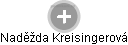 Naděžda Kreisingerová - Vizualizace  propojení osoby a firem v obchodním rejstříku