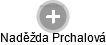 Naděžda Prchalová - Vizualizace  propojení osoby a firem v obchodním rejstříku