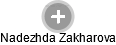 Nadezhda Zakharova - Vizualizace  propojení osoby a firem v obchodním rejstříku