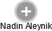 Nadin Aleynik - Vizualizace  propojení osoby a firem v obchodním rejstříku