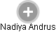 Nadiya Andrus - Vizualizace  propojení osoby a firem v obchodním rejstříku