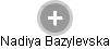 Nadiya Bazylevska - Vizualizace  propojení osoby a firem v obchodním rejstříku