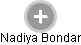 Nadiya Bondar - Vizualizace  propojení osoby a firem v obchodním rejstříku