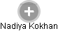  Nadiya K. - Vizualizace  propojení osoby a firem v obchodním rejstříku