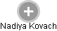 Nadiya Kovach - Vizualizace  propojení osoby a firem v obchodním rejstříku