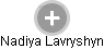 Nadiya Lavryshyn - Vizualizace  propojení osoby a firem v obchodním rejstříku