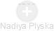 Nadiya Plyska - Vizualizace  propojení osoby a firem v obchodním rejstříku