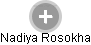 Nadiya Rosokha - Vizualizace  propojení osoby a firem v obchodním rejstříku