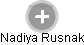 Nadiya Rusnak - Vizualizace  propojení osoby a firem v obchodním rejstříku