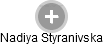 Nadiya Styranivska - Vizualizace  propojení osoby a firem v obchodním rejstříku