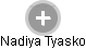Nadiya Tyasko - Vizualizace  propojení osoby a firem v obchodním rejstříku