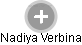 Nadiya Verbina - Vizualizace  propojení osoby a firem v obchodním rejstříku