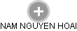  Nguyen N. - Vizualizace  propojení osoby a firem v obchodním rejstříku