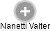 Nanetti Valter - Vizualizace  propojení osoby a firem v obchodním rejstříku