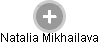 Natalia Mikhailava - Vizualizace  propojení osoby a firem v obchodním rejstříku