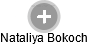 Nataliya Bokoch - Vizualizace  propojení osoby a firem v obchodním rejstříku