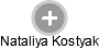 Nataliya Kostyak - Vizualizace  propojení osoby a firem v obchodním rejstříku
