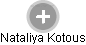 Nataliya Kotous - Vizualizace  propojení osoby a firem v obchodním rejstříku
