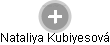 Nataliya Kubiyesová - Vizualizace  propojení osoby a firem v obchodním rejstříku