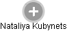 Nataliya Kubynets - Vizualizace  propojení osoby a firem v obchodním rejstříku