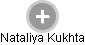 Nataliya Kukhta - Vizualizace  propojení osoby a firem v obchodním rejstříku
