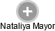  Nataliya M. - Vizualizace  propojení osoby a firem v obchodním rejstříku