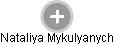 Nataliya Mykulyanych - Vizualizace  propojení osoby a firem v obchodním rejstříku