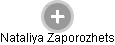 Nataliya Zaporozhets - Vizualizace  propojení osoby a firem v obchodním rejstříku