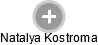 Natalya Kostroma - Vizualizace  propojení osoby a firem v obchodním rejstříku