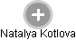Natalya Kotlova - Vizualizace  propojení osoby a firem v obchodním rejstříku