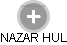 Nazar H. - Vizualizace  propojení osoby a firem v obchodním rejstříku