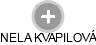 NELA KVAPILOVÁ - Vizualizace  propojení osoby a firem v obchodním rejstříku