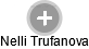 Nelli Trufanova - Vizualizace  propojení osoby a firem v obchodním rejstříku