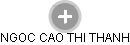 NGOC CAO THI THANH - Vizualizace  propojení osoby a firem v obchodním rejstříku