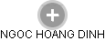 NGOC HOANG DINH - Vizualizace  propojení osoby a firem v obchodním rejstříku