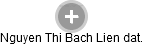 Nguyen Thi Bach Lien dat. - Vizualizace  propojení osoby a firem v obchodním rejstříku