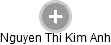 Nguyen Thi Kim Anh - Vizualizace  propojení osoby a firem v obchodním rejstříku